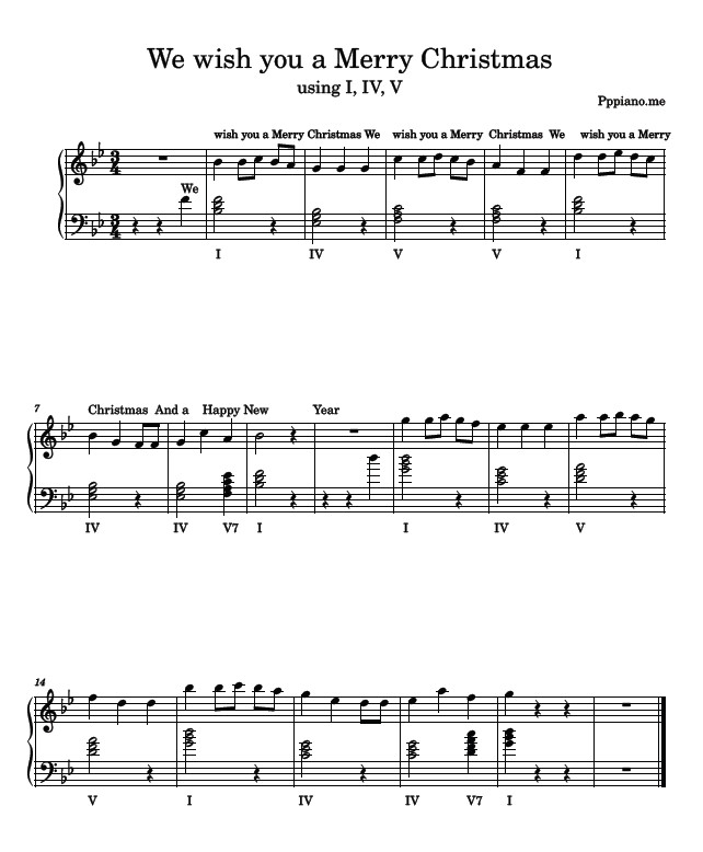 Chord I, IV, V Series - Complete PDF Bundle - Image 2